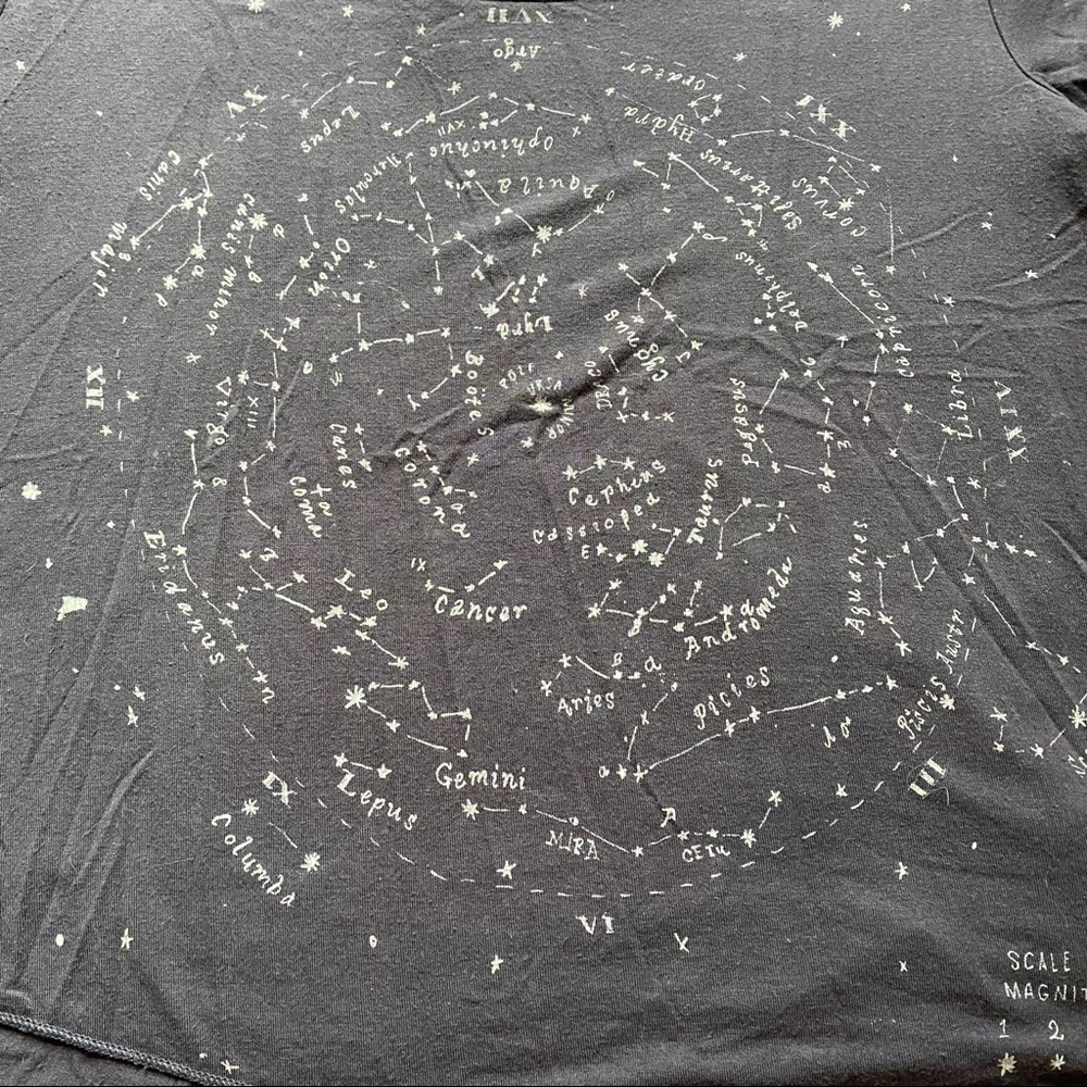 Astronomy Graphic Shirt - Picture 3 of 5